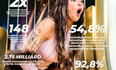 (c) Sarah Louise Bennett EBU ORF eurovision.com